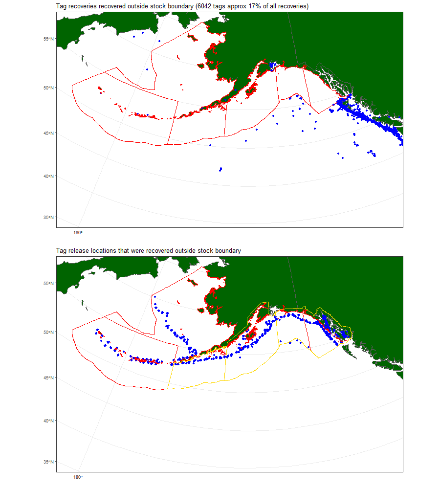 Tag recoveries outside of stock boundaries, with release locations (bottom panel).