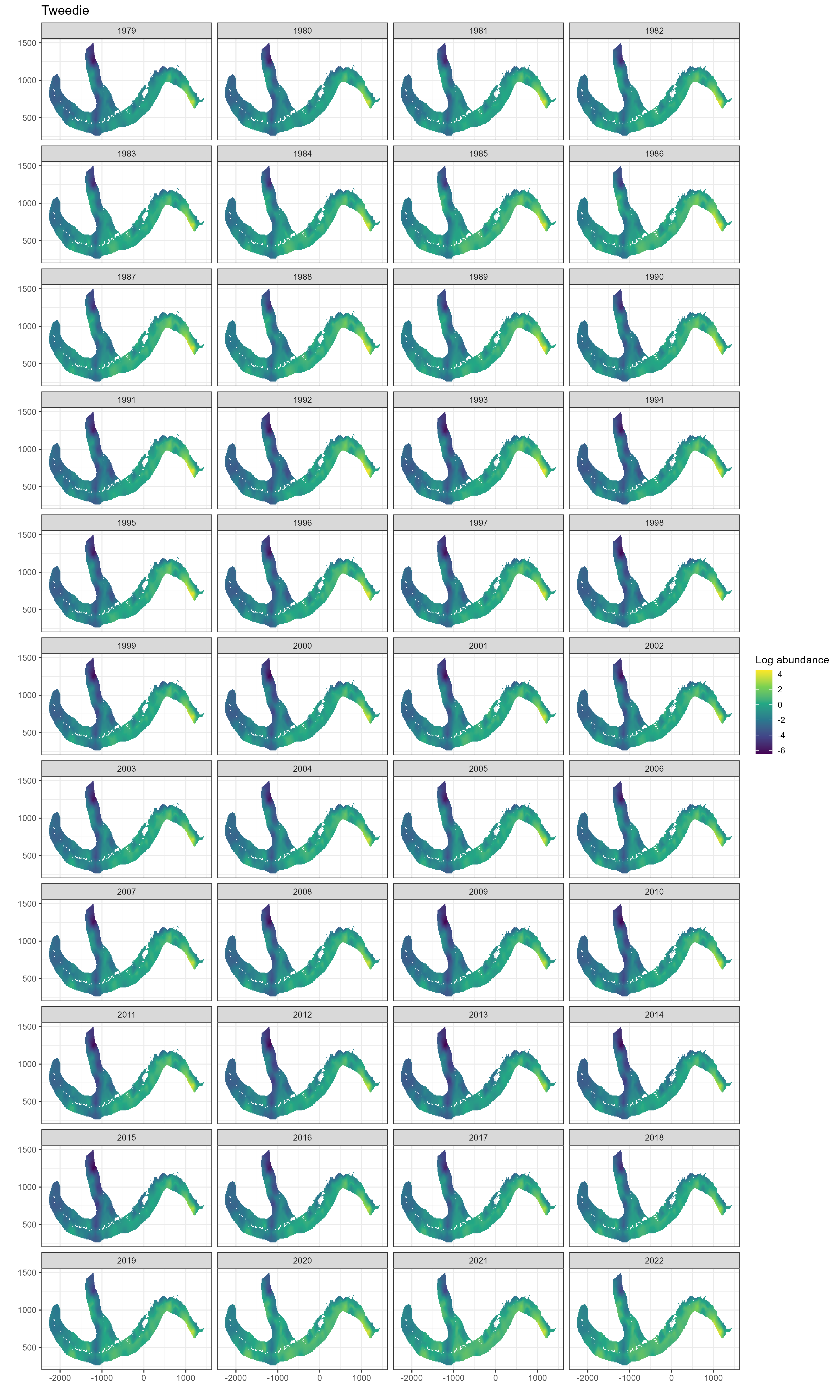 Spatial predictions of log abundance from model M3 (spatio-temporal GF)
