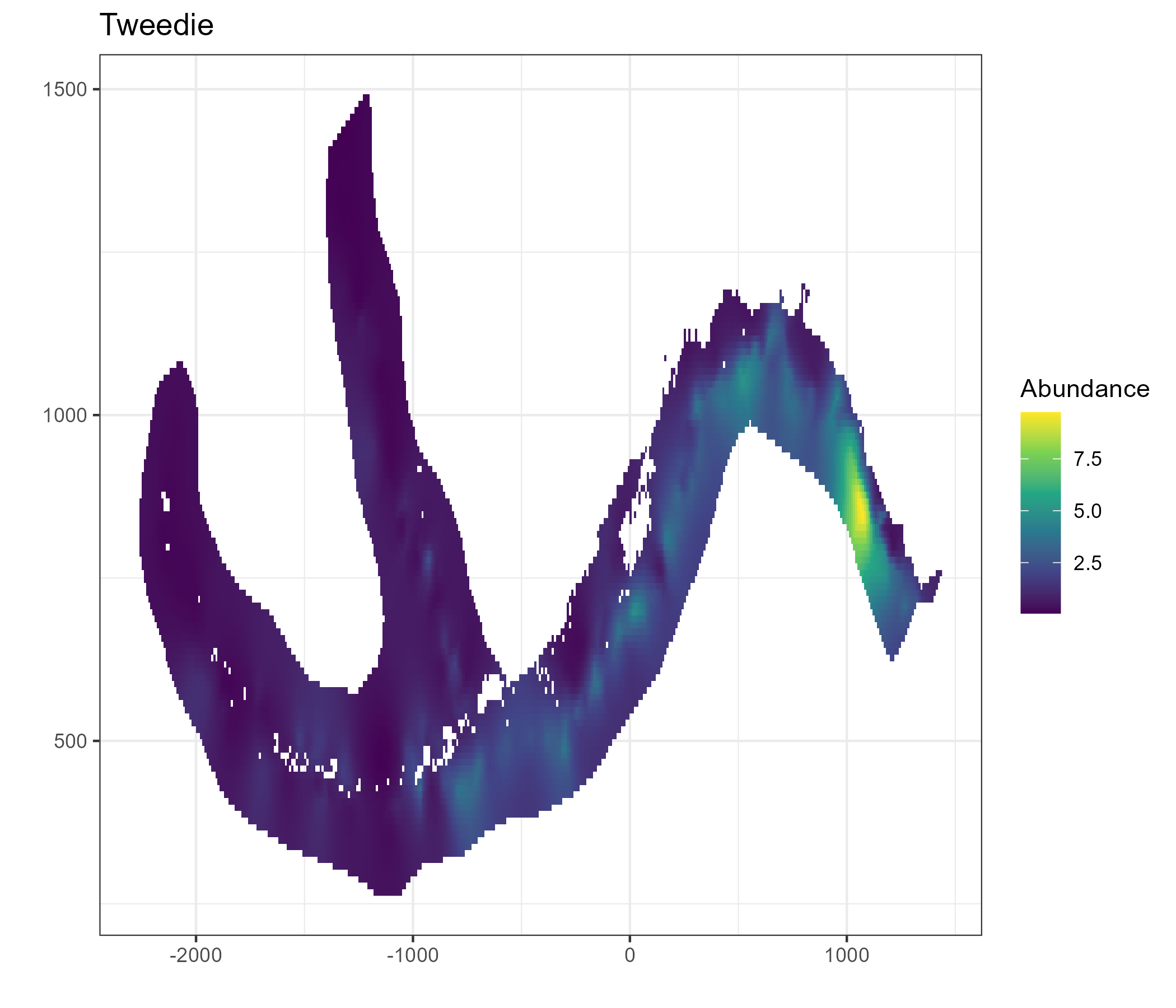 Spatial predition M1 with the tweedie distribution.